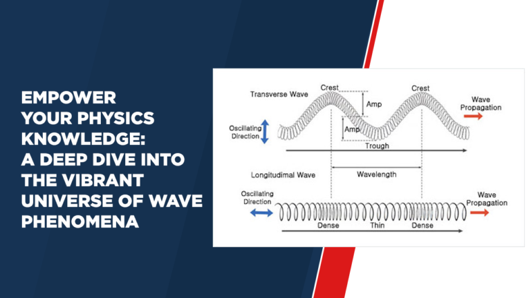 Types of Waves