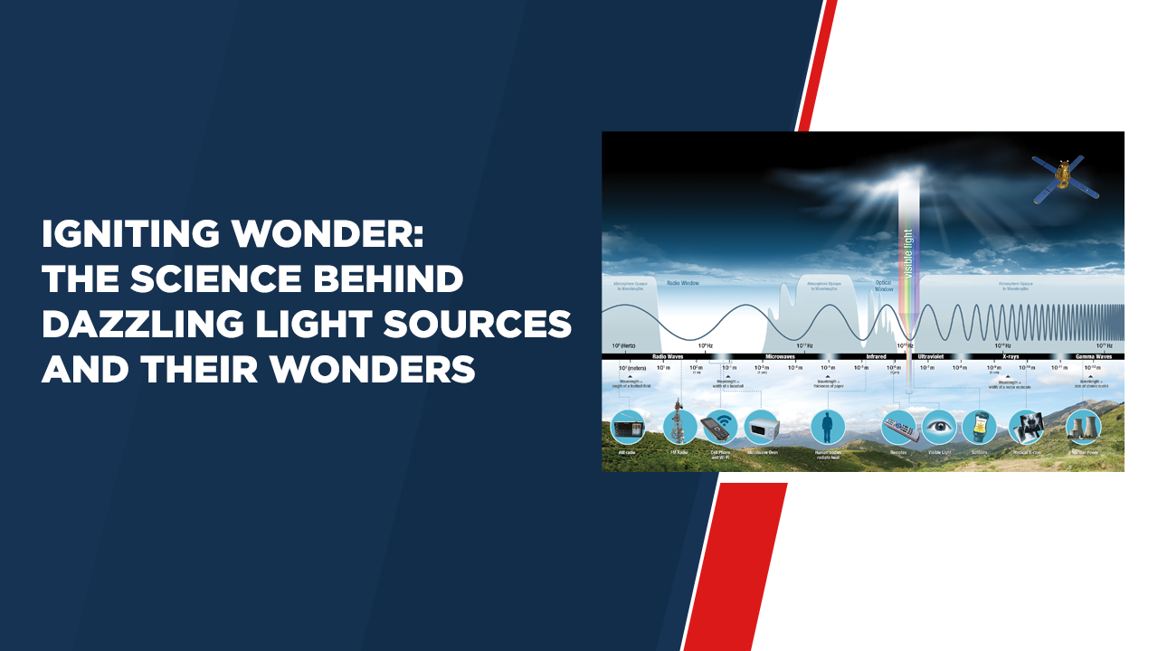 The Science Behind Dazzling Light Sources And Their Wonders - Matricula